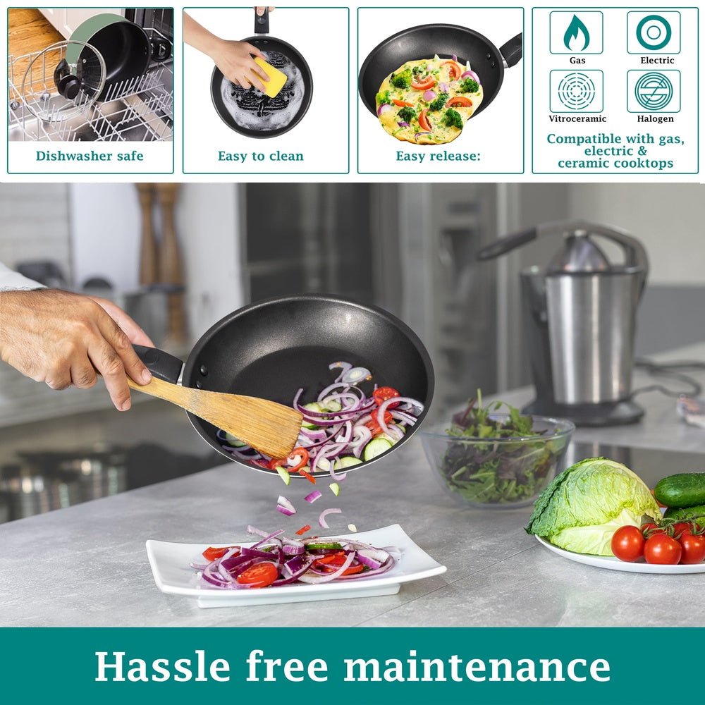 7 Piece Nonstick Aluminum Cookware - Easy Cleanup, Dishwasher Safe - EmporiumForAll