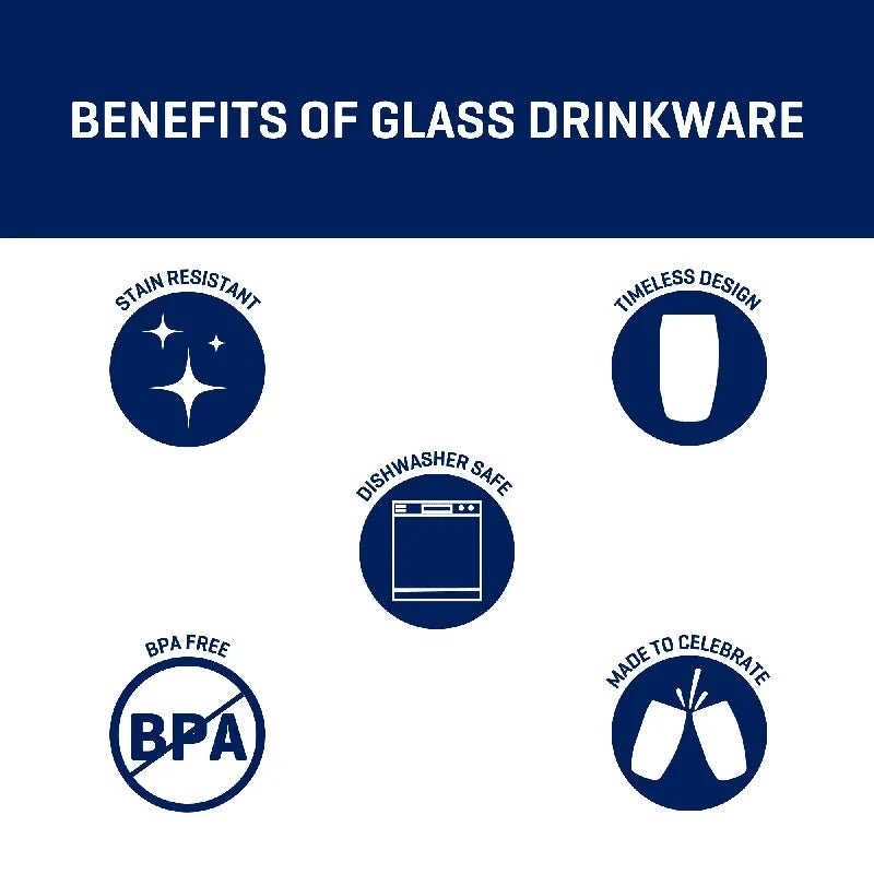 Durable Glassware Set of 8 - Heavy Base, Clear - EmporiumForAll