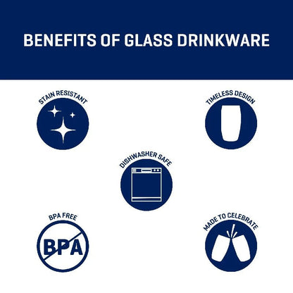 Durable Glassware Set of 8 - Heavy Base, Clear - EmporiumForAll