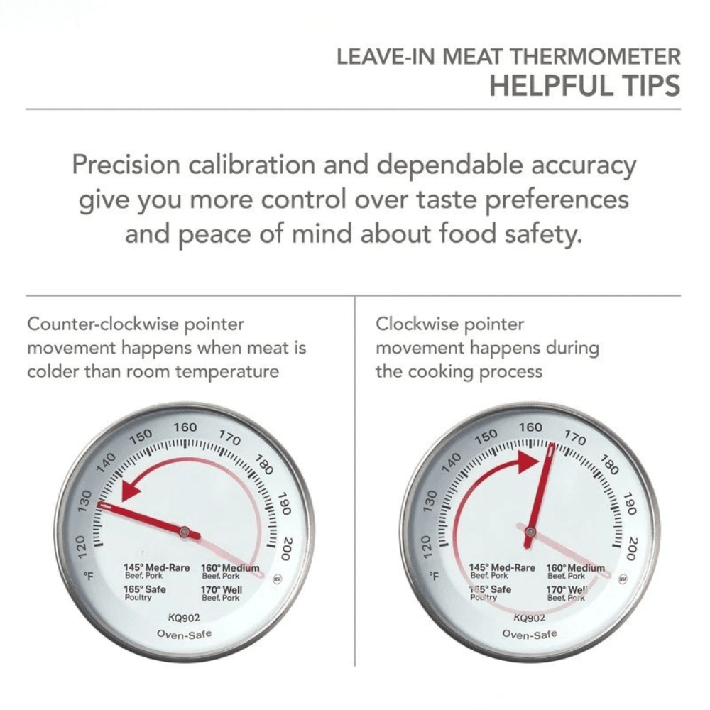 Meat Thermometer 3 Inch Analog Easy Read Precision Cooking Tool New - EmporiumForAll