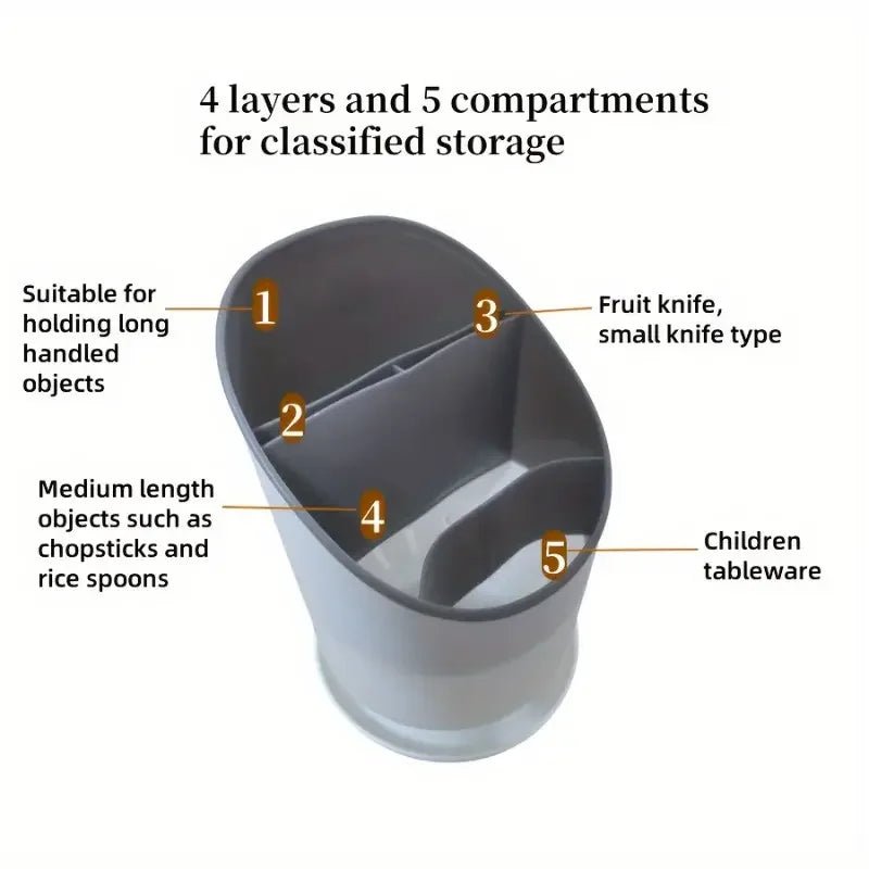 Multifunctional Cutlery Storage Holder- Fast Drainage & Hygienic - EmporiumForAll