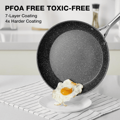 Nonstick 8" Marble Frying Pan with Lid - PFOA Free & Induction Safe - EmporiumForAll