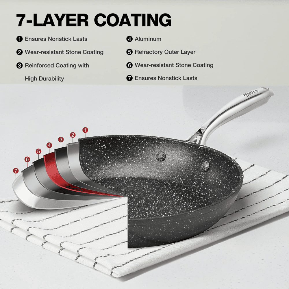 Nonstick 8" Marble Frying Pan with Lid - PFOA Free & Induction Safe - EmporiumForAll