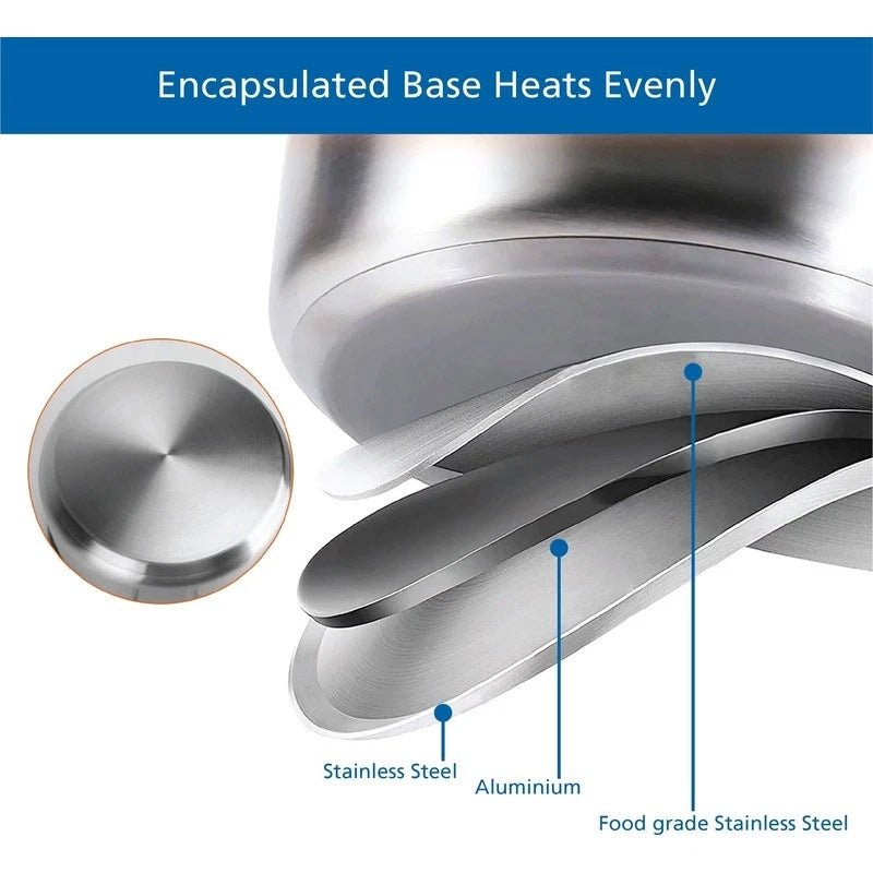 Stainless Steel 10 - Piece Cookware Set Induction Compatible Kitchen Essential New - EmporiumForAll