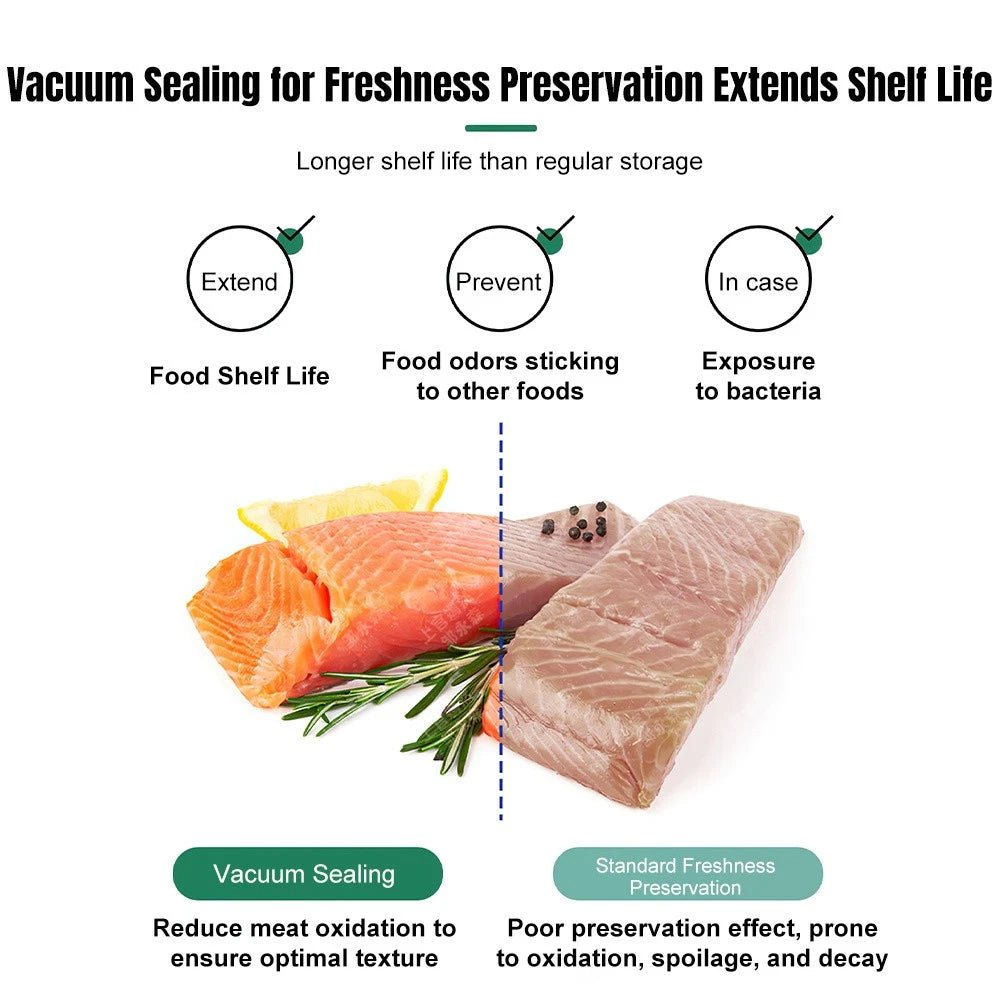 USB Rechargeable Vacuum Sealer Pump for Food Storage - EmporiumForAll